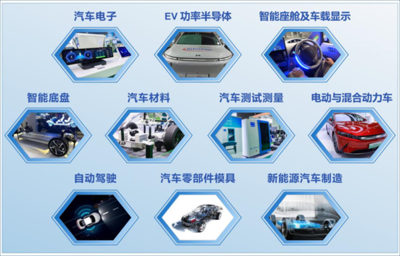 賦能汽車電動化與智能化 AUTO TECH 2024 華南展專業(yè)觀眾預登記啟動
