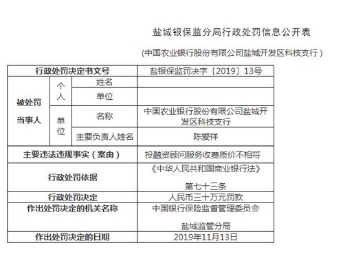 農行鹽城兩支行因私出入境中介服務收費違規(guī)遭處罰